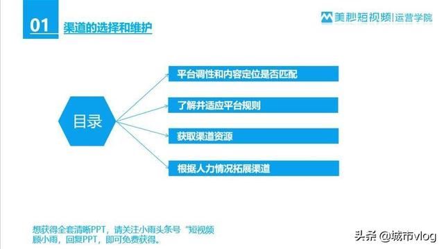 企業(yè)短視頻運營需要注意哪些？