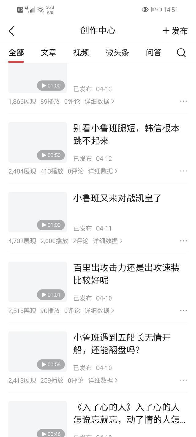 怎么看頭條發(fā)的視頻誰看？