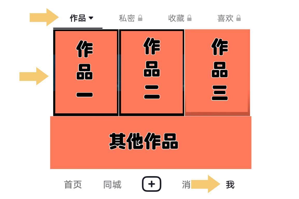 抖音圖文怎么設(shè)置下載權(quán)限？